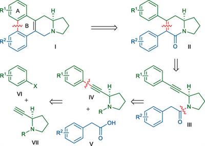 Annulation of O-silyl N,O-ketene acetals with alkynes for the synthesis of dihydropyridinones and its application in concise total synthesis of phenanthroindolizidine alkaloids